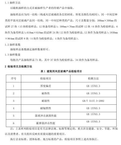 山東省建筑用夾層玻璃產品質量監督抽查實施細則（2023年）