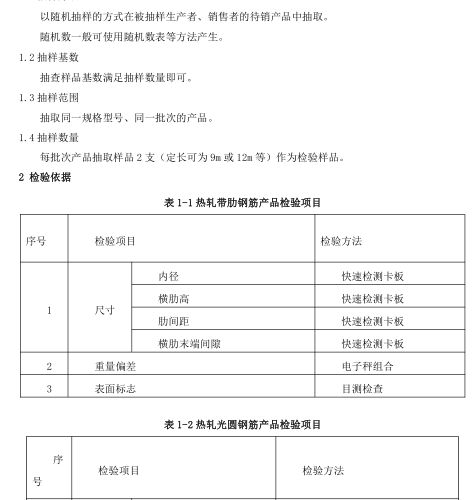山東省鋼筋（快檢）產品質量監督抽查實施細則(2023年)