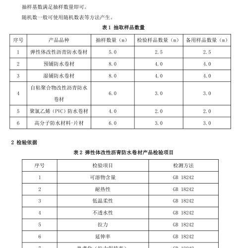 山東省建筑防水卷材產品質量監督抽查實施細則（2022年版）