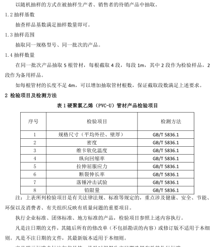 山東省硬聚氯乙烯（PVC-U）管材產品質量監督抽查實施細則（2023年）