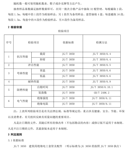 山東省建筑用絕緣電工套管產(chǎn)品質(zhì)量監(jiān)督抽查實(shí)施細(xì)則（2020年版）