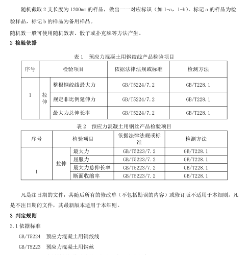 山東省新型墻體材料（磚和砌塊）產品質量抽查實施細則（2023年）