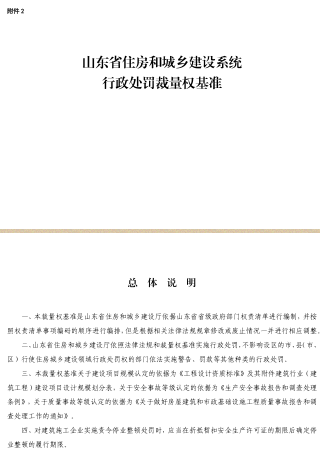 山東省住房和城鄉建設系統行政處罰裁量權基準（本裁量權基準于2023年11月1日起施行，有效期至2028年10月31日）