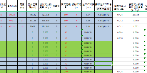 無管網柜式七氟丙烷計算表