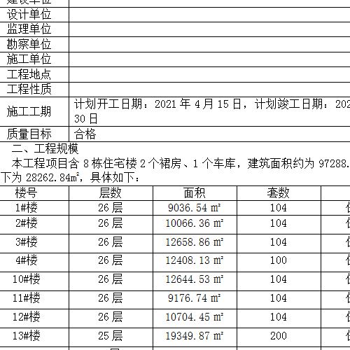 地塊施工組織設計