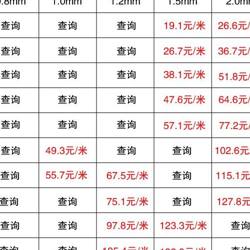 鋁合金橋架價格